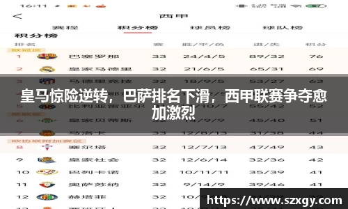 皇马惊险逆转，巴萨排名下滑，西甲联赛争夺愈加激烈