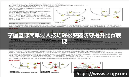 掌握篮球简单过人技巧轻松突破防守提升比赛表现