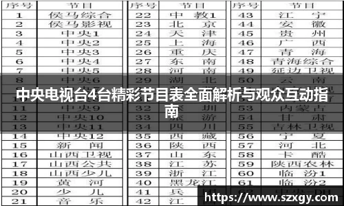 中央电视台4台精彩节目表全面解析与观众互动指南