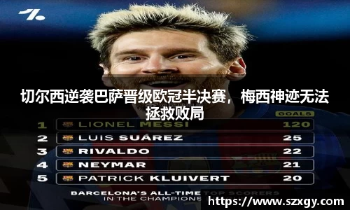 切尔西逆袭巴萨晋级欧冠半决赛，梅西神迹无法拯救败局